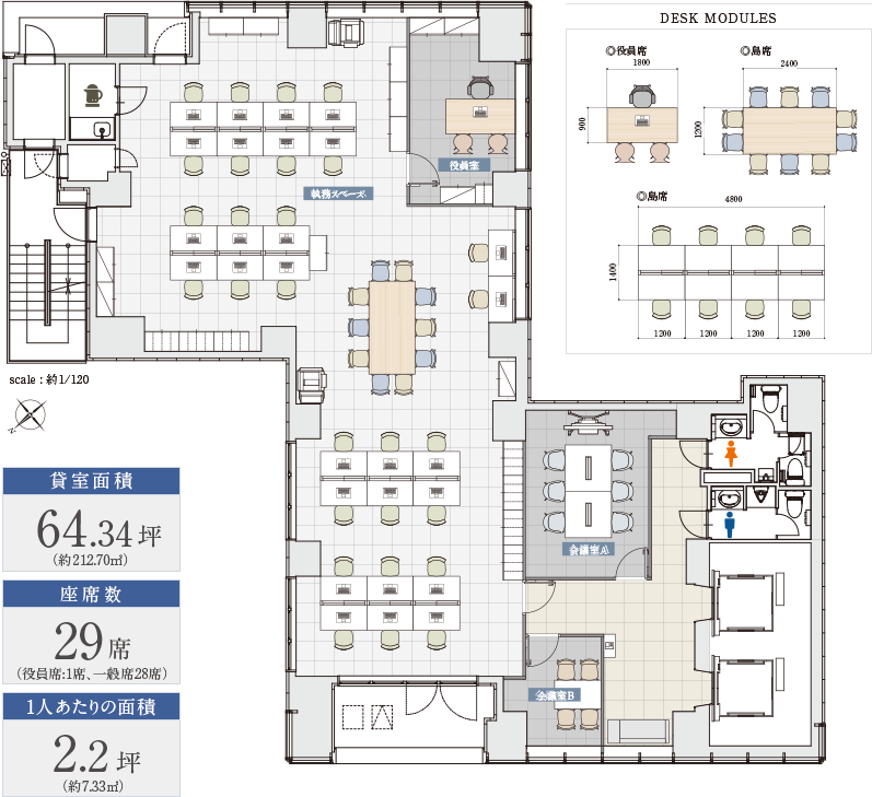 PLAN A どんな業務にも対応できるスタンダードなプラン。
