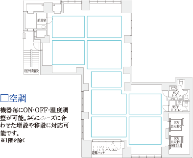 空調
