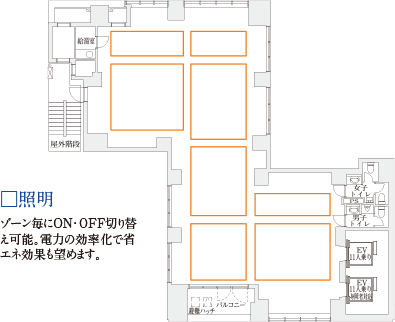 照明