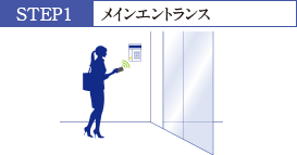 メインエントランス